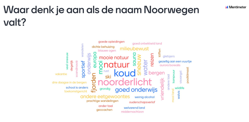 2022-11-07 16_09_58-1-waar-denk-je-aan-als-de-naam-noorwegen-valt.jpg (1920×1080)