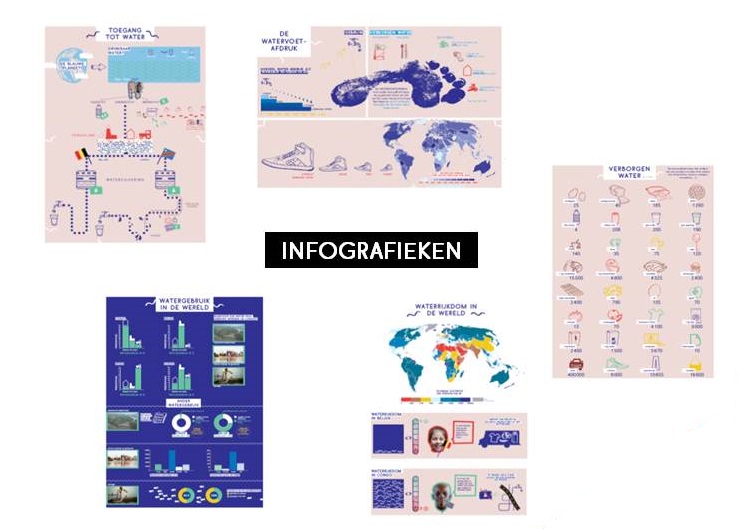 Infografieken