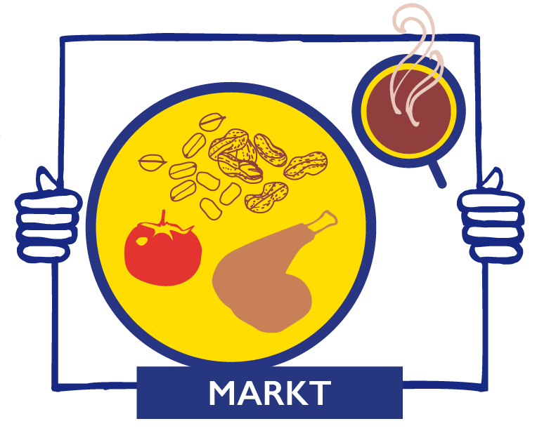 Markt