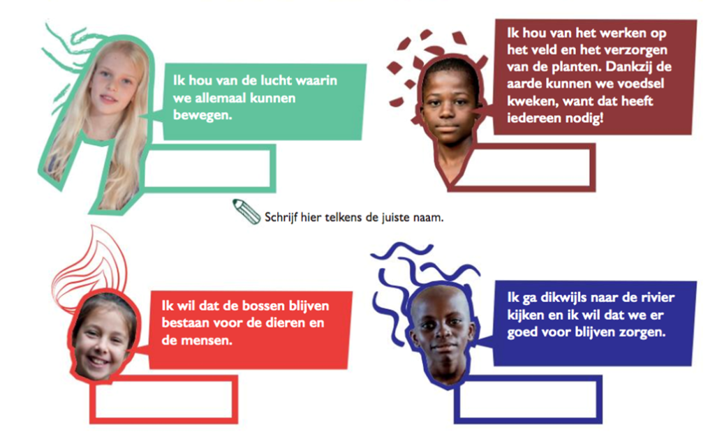 elementen